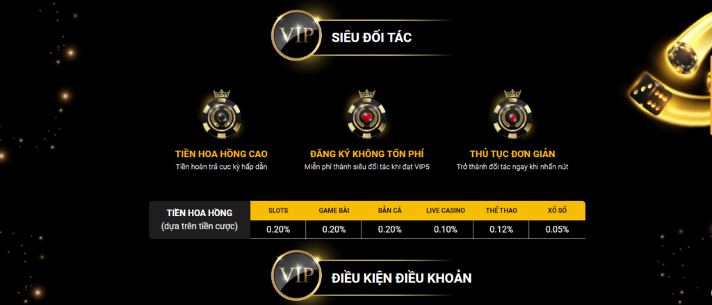 Phần thưởng vip agsv388
